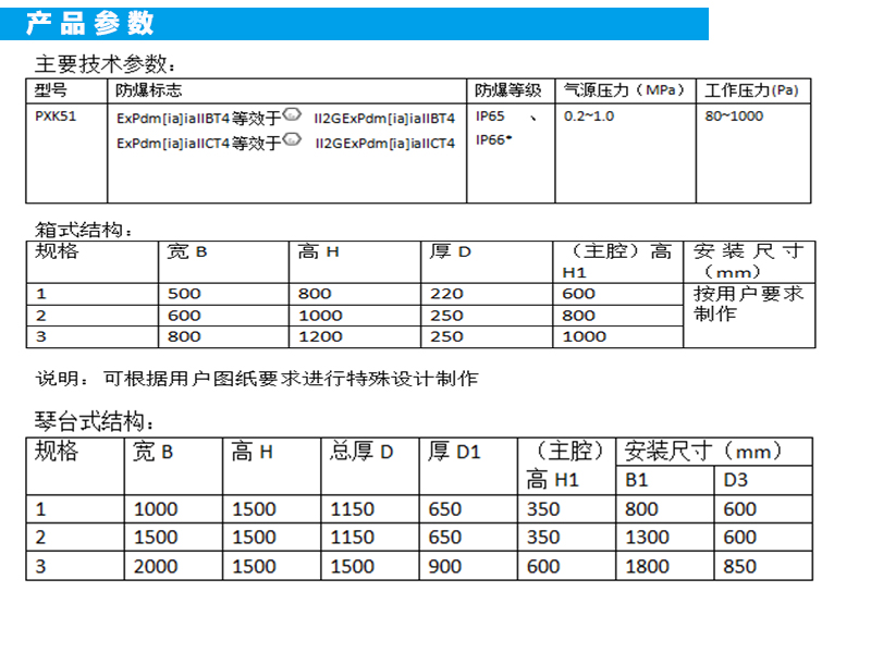 雙開(kāi)門防爆正壓柜