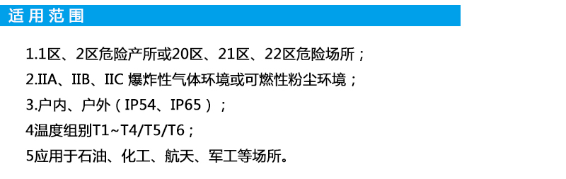糧倉(cāng) 防爆照明（動(dòng)力）配電箱